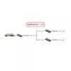 Extender inalámbrico HDMI Redleaf RLWS030 de 50 m con WiFi de 5 GHz