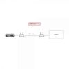 Extender inalámbrico HDMI Redleaf RLWS200 con Multicast de 200 m