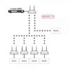 Extender inalámbrico HDMI Redleaf RLWS200 con Multicast de 200 m