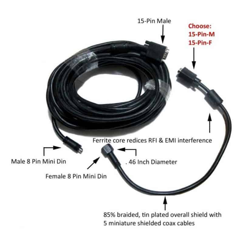 Panel con conectores Redleaf PT124 línea plus con tapa de pistón neumático, HDMI, VGA, USB y red